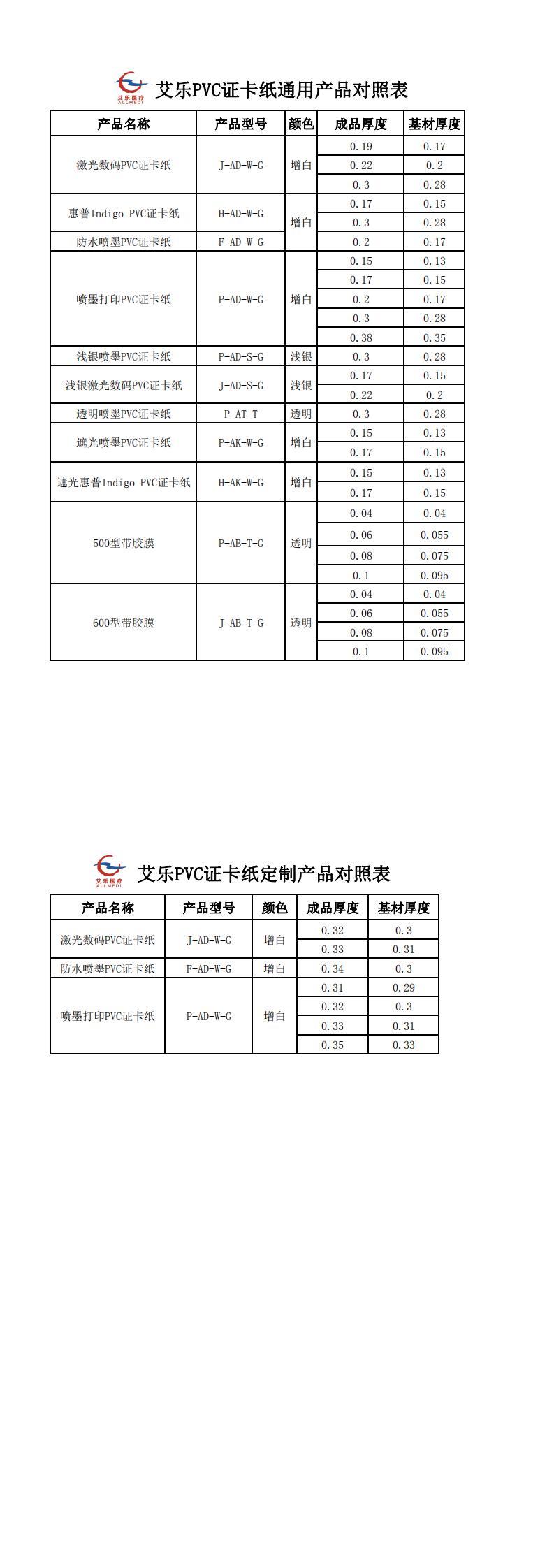 浙江艾乐产品.jpg